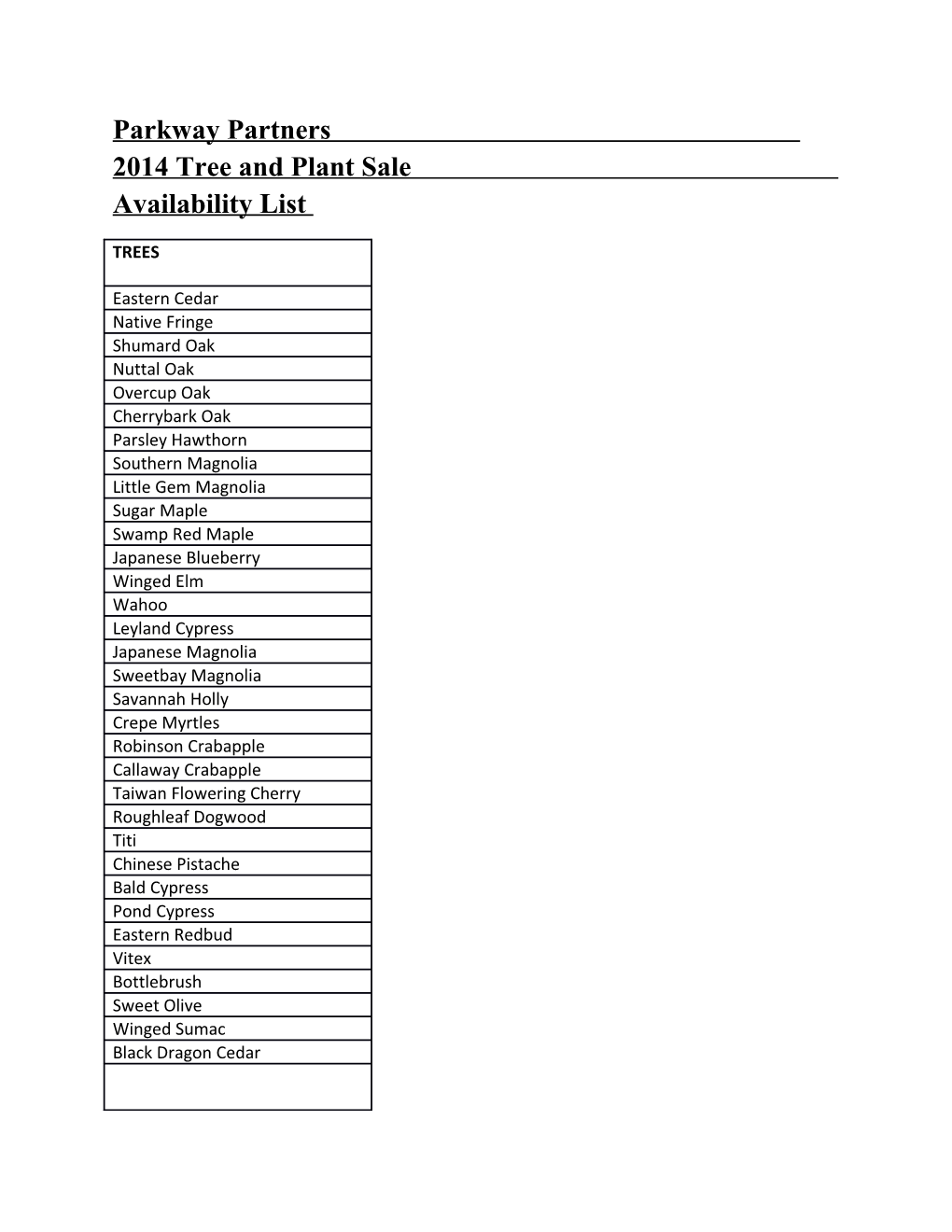 Parkway Partners 2014 Tree and Plant Sale Availability List