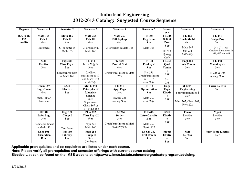 Industrial Engineering 2012-2013 Catalog: Suggested Course Sequence