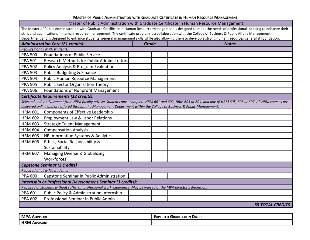 Master of Public Administration with Graduate Certificate in Human Resource Management