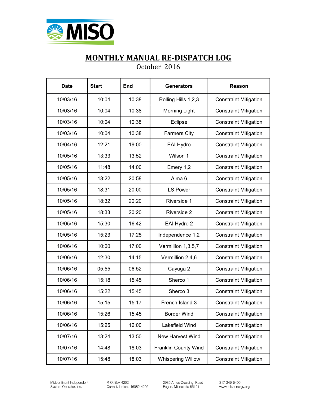 Monthly Manual Re-Dispatch Log