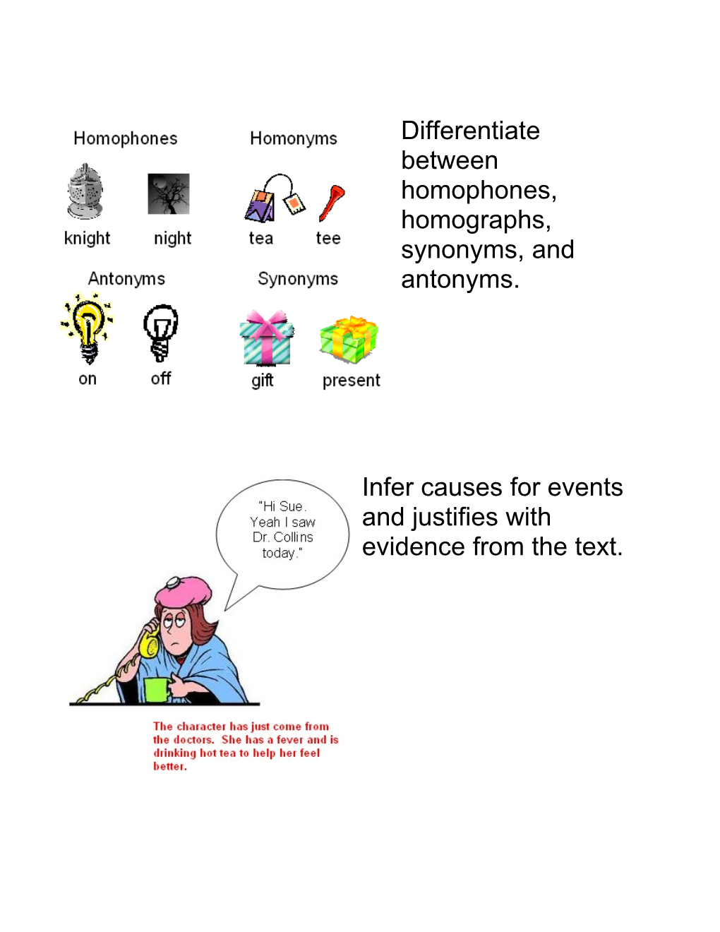 Differentiate Between Homophones, Homographs, Synonyms, and Antonyms