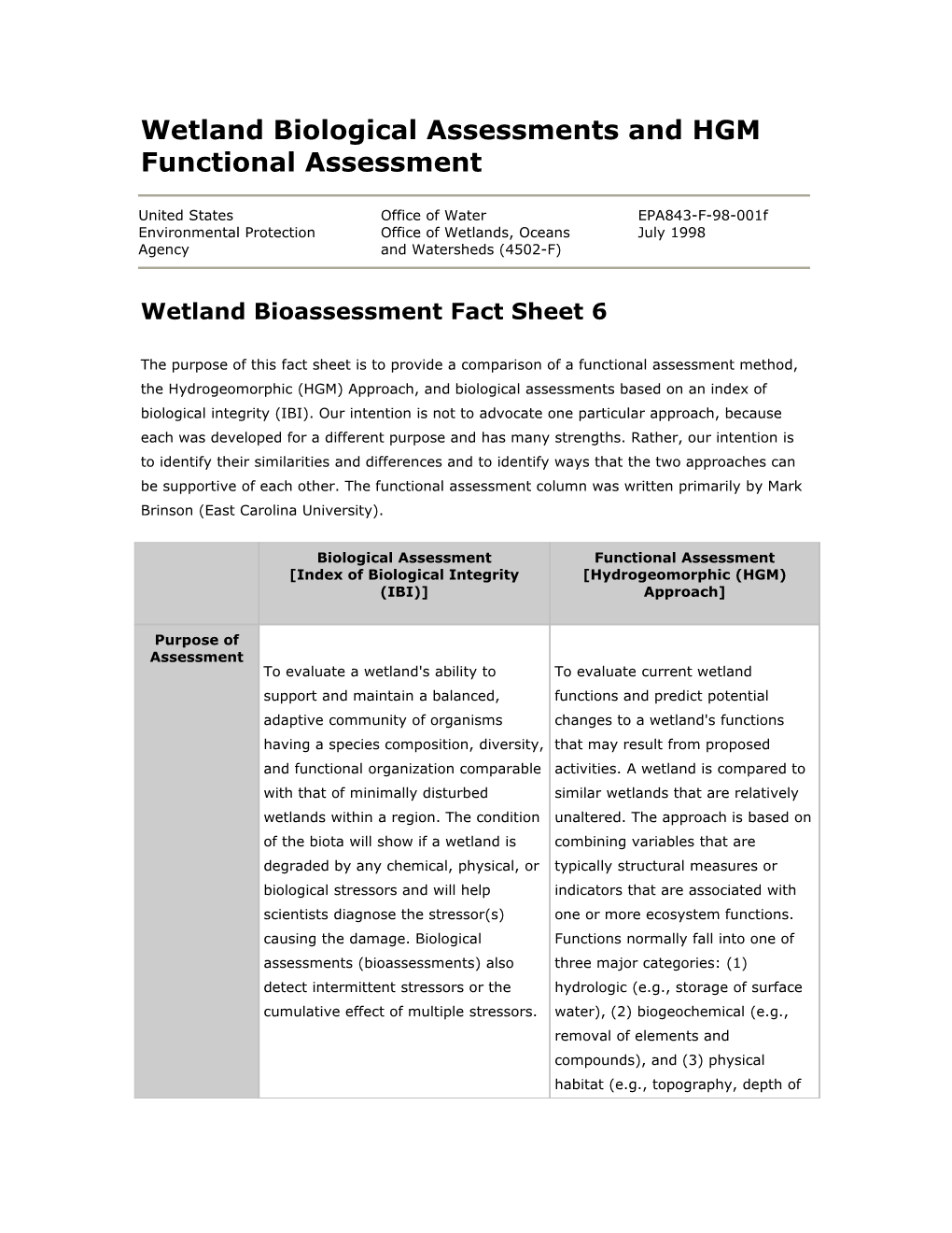 Wetland Biological Assessments and HGM Functional Assessment