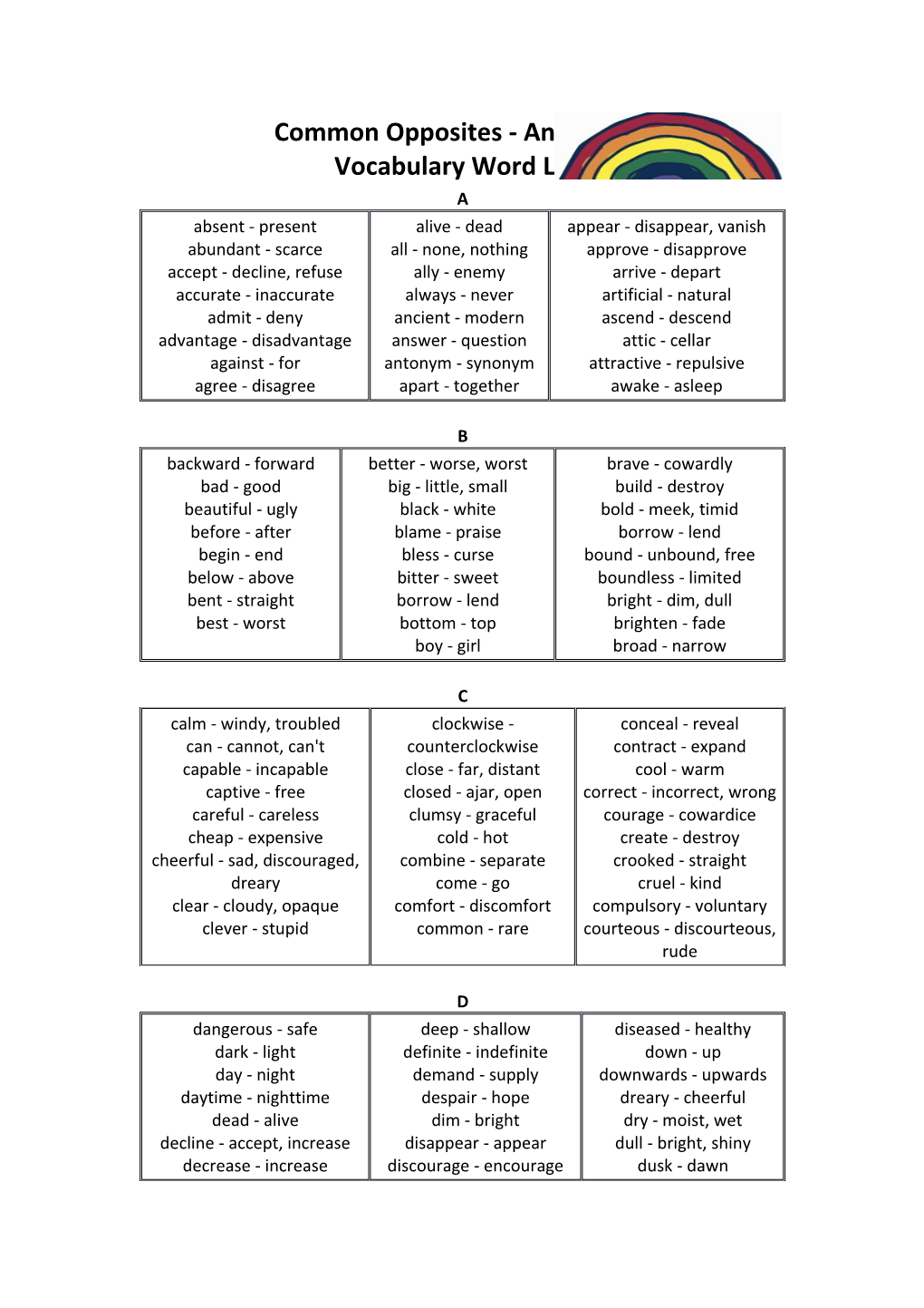 Common Opposites - Antonyms Vocabulary Word List