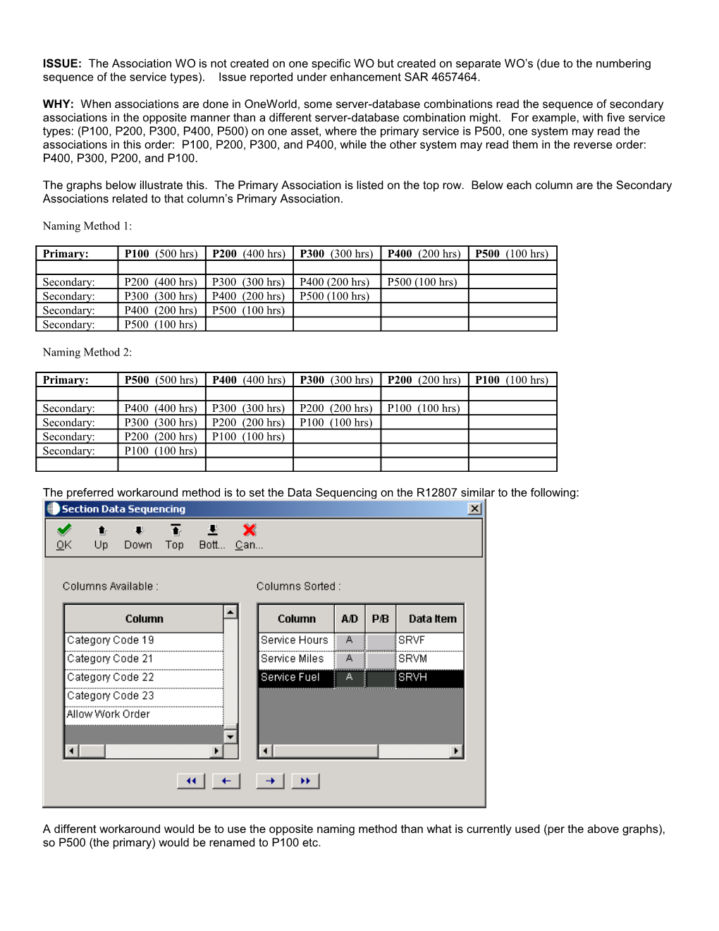 ISSUE: the Association WO Is Not Created on One Specific WO but Created on Separate WO