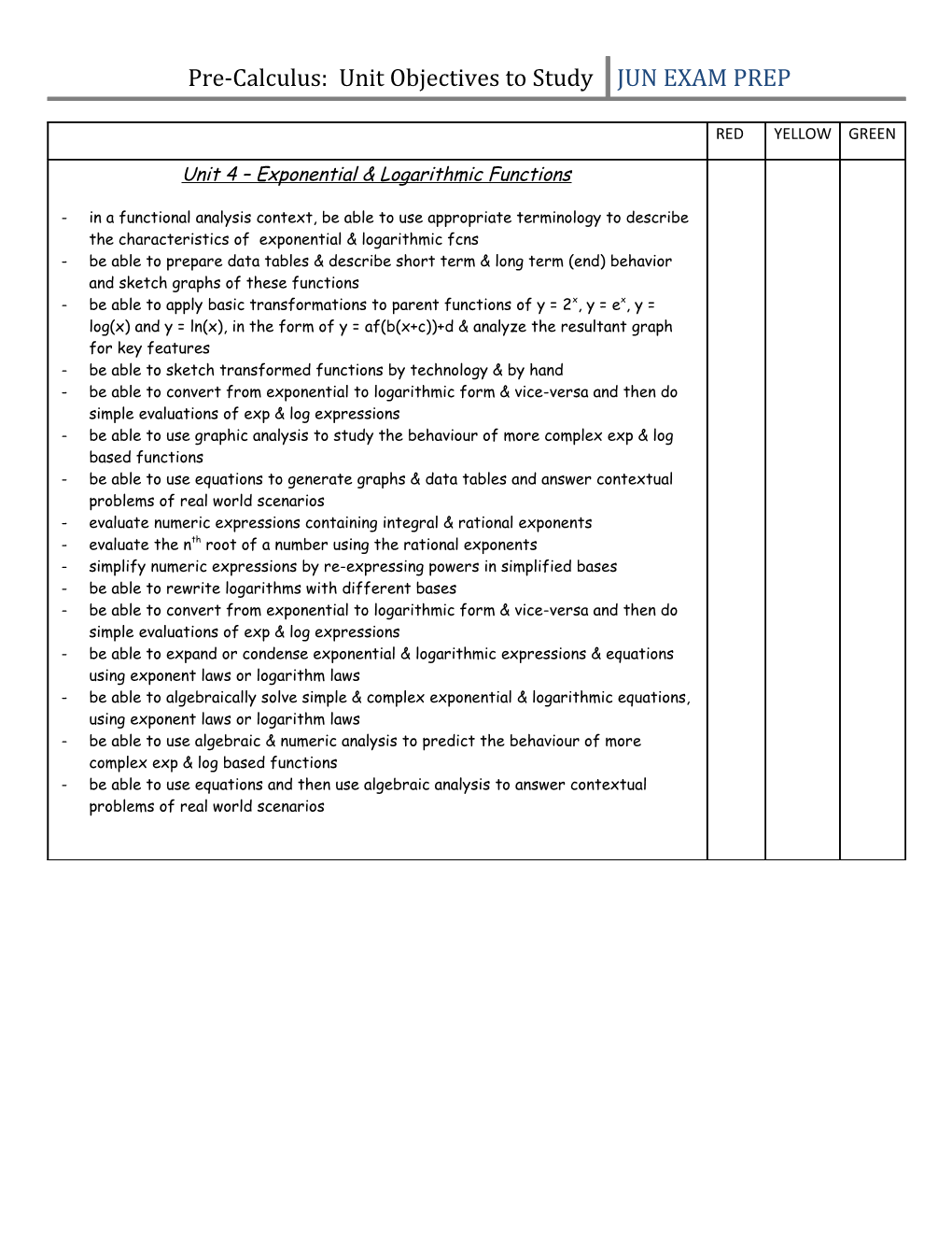 Precal Exam Prep 2014