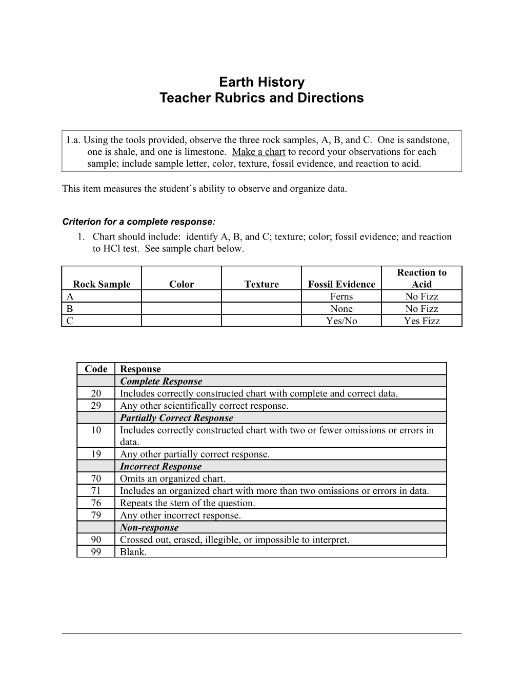 Teacher Directions for Earth History