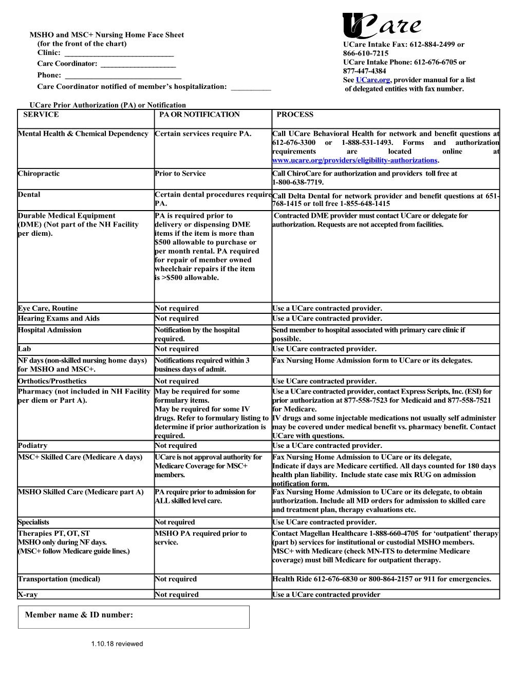 Ucare Prior Authorization (PA) Or Notification