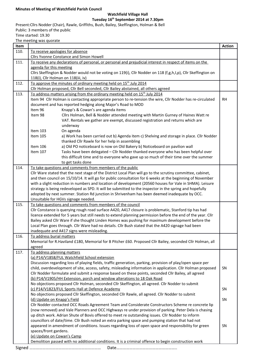 Minutes of Meeting of Watchfield Parish Council