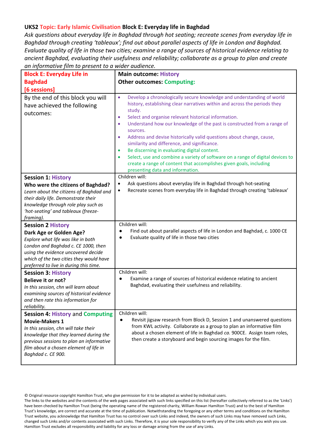 UKS2 Topic: Early Islamic Civilisation Block E: Everyday Life in Baghdad