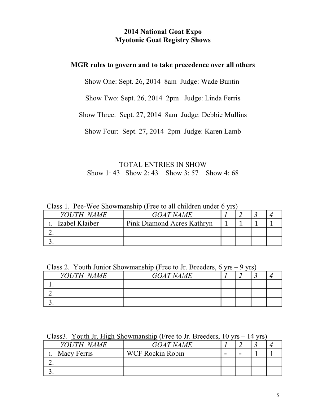 MGR Rules to Govern and to Take Precedence Over All Others