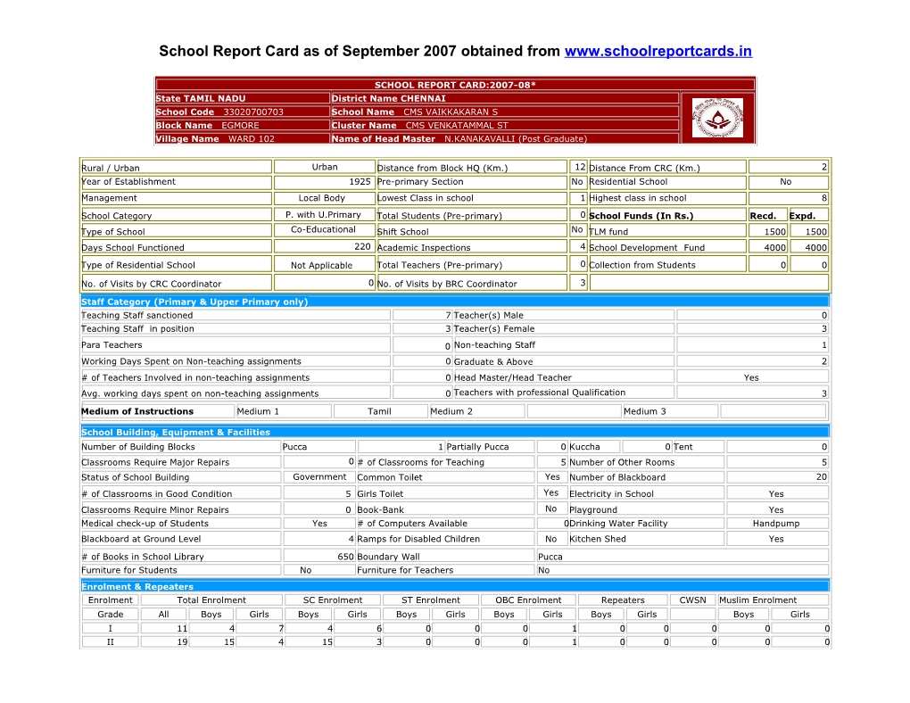 School Report Card As of September 2007 Obtained From