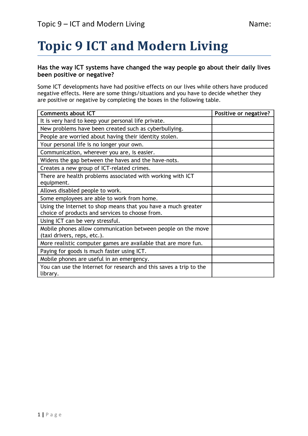 Topic 9 ICT and Modern Livingname