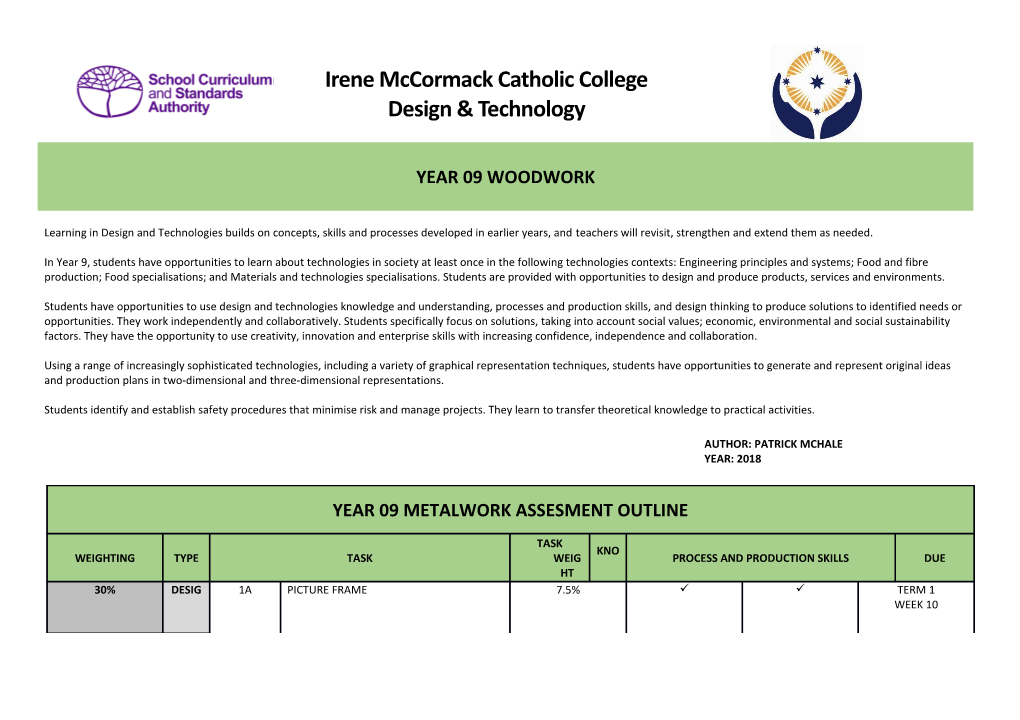 Year 09 Metalwork Assesment Outline