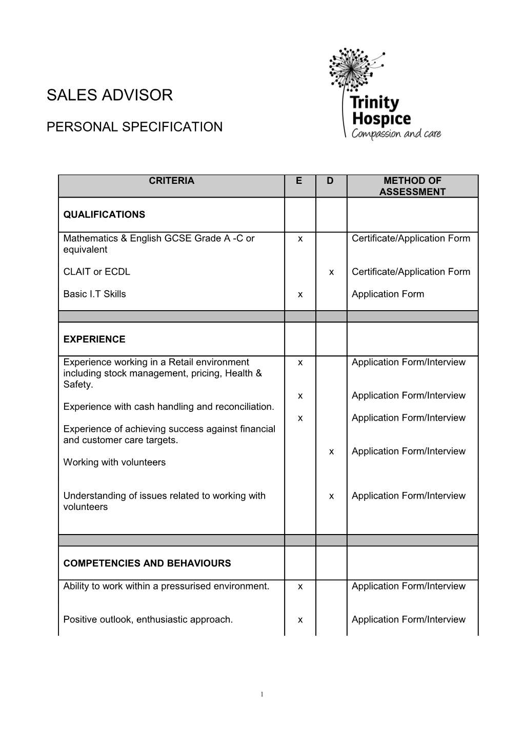 Post: Counselling Co Ordinater - Personal Specification