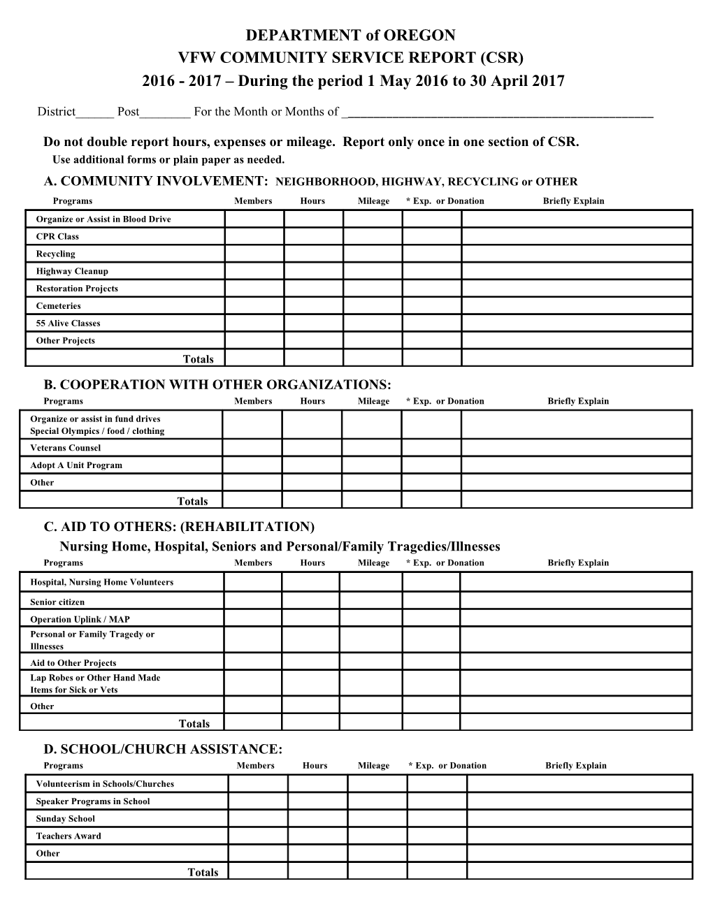 Vfw Communityservice Report (Csr)