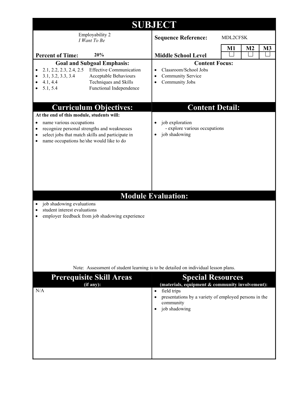 Sequence Reference