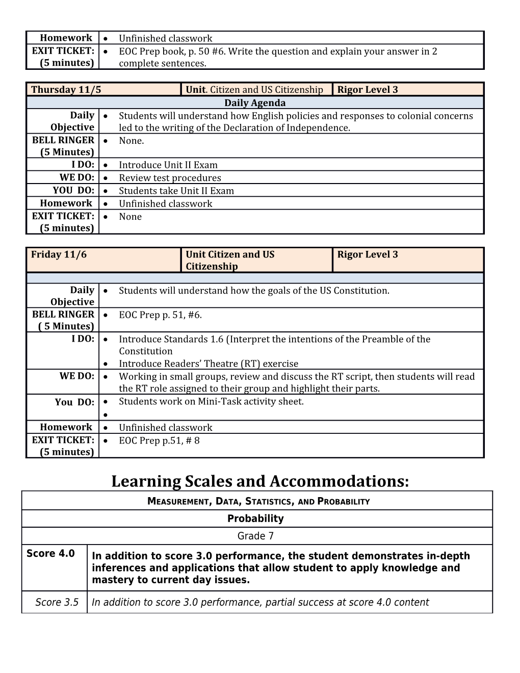 Learning Scales and Accommodations s1