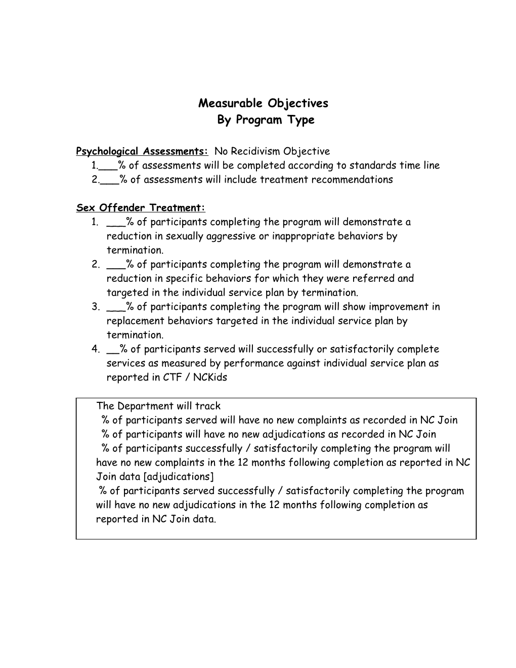 Measurable Objectives