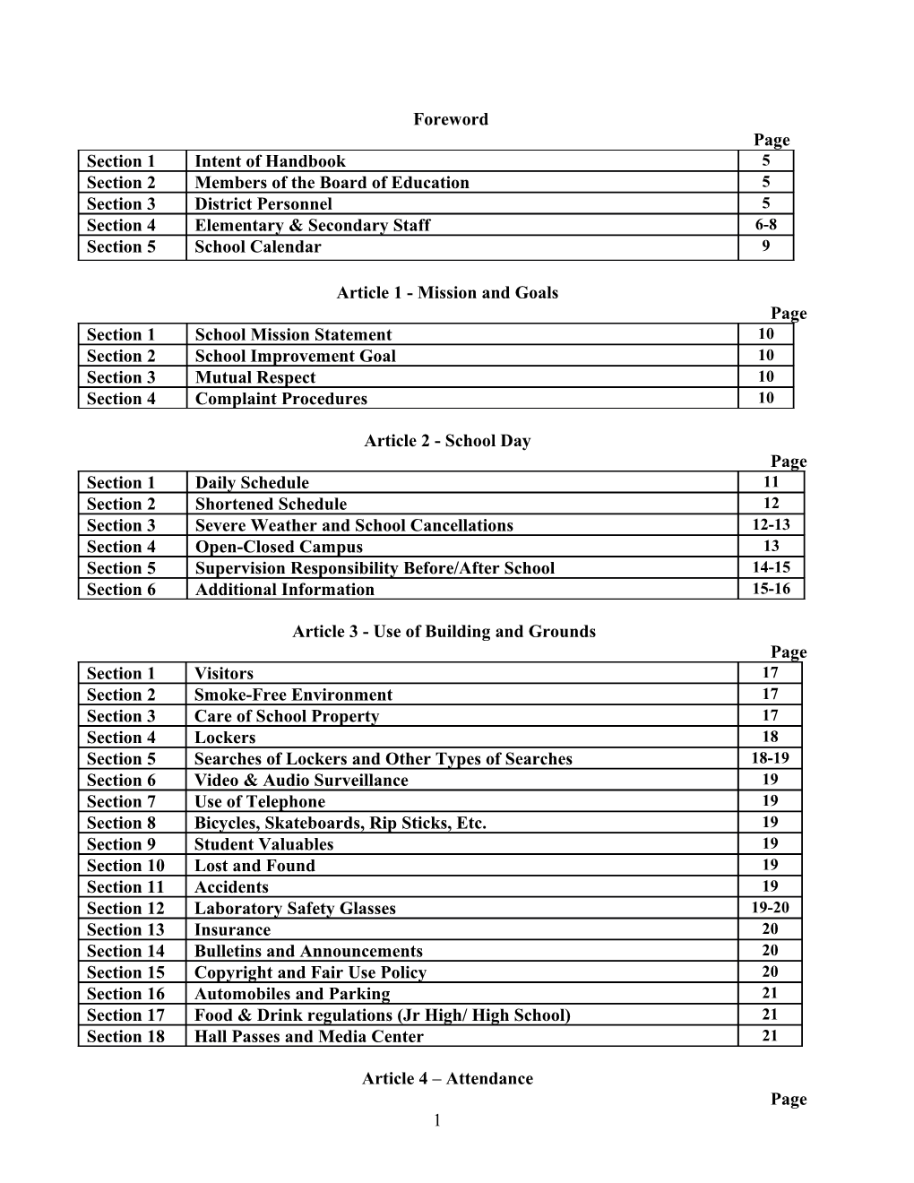 Members of the Board of Education