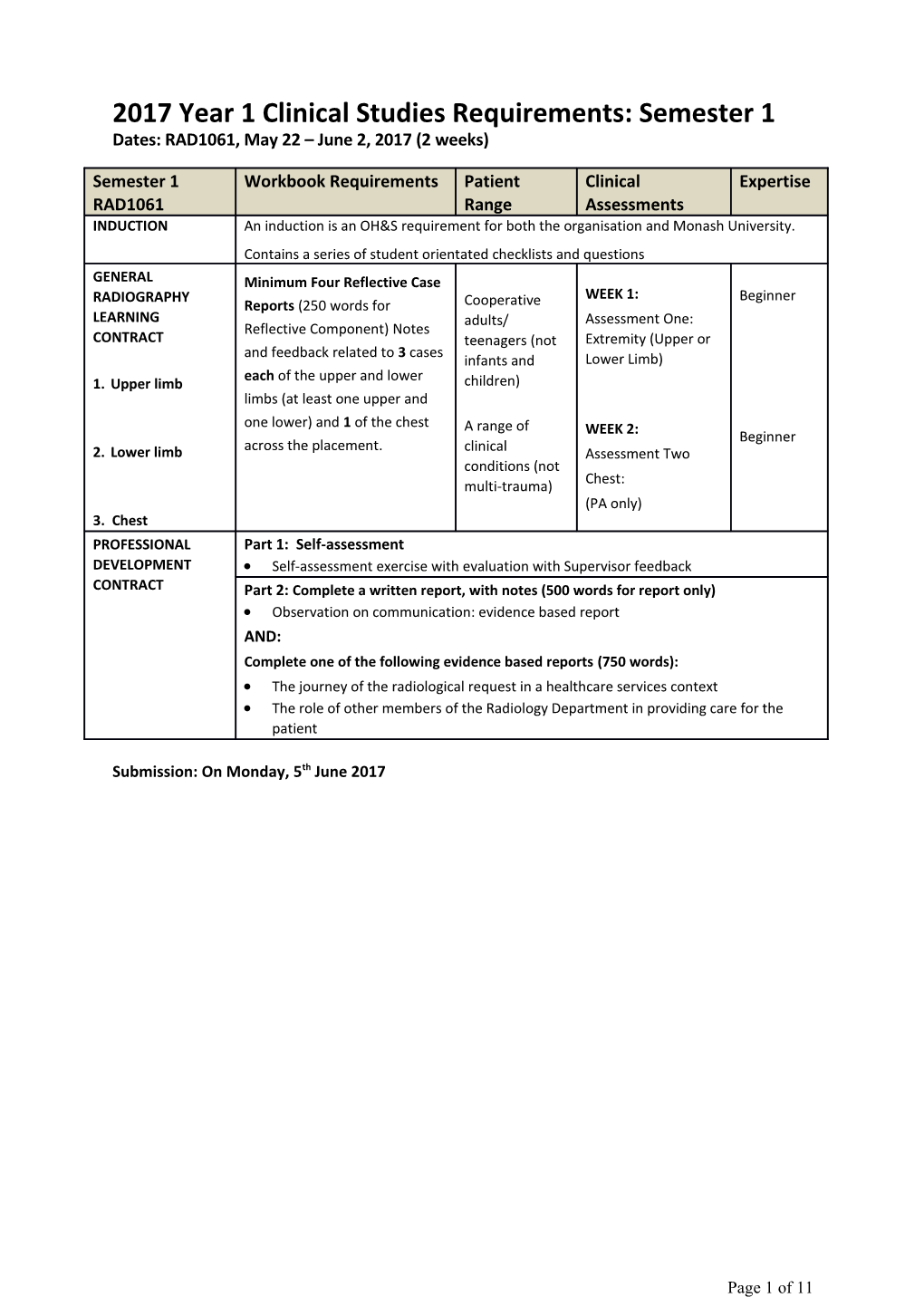 2017 Year 1 Clinical Studies Requirements: Semester 1