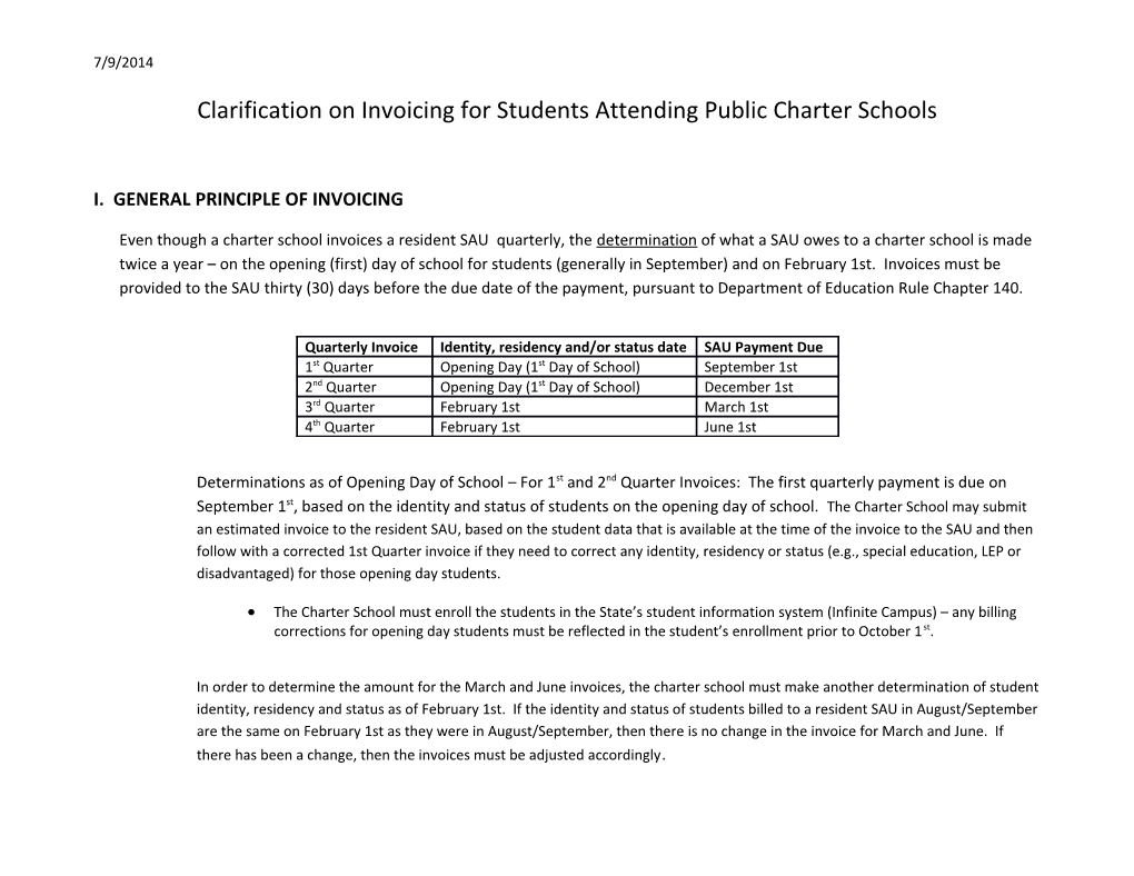 Clarification on Invoicing for Students Attending Public Charter Schools