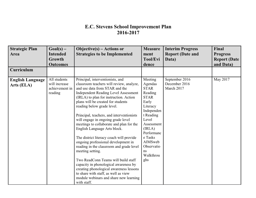 E.C. Stevens School Improvement Plan