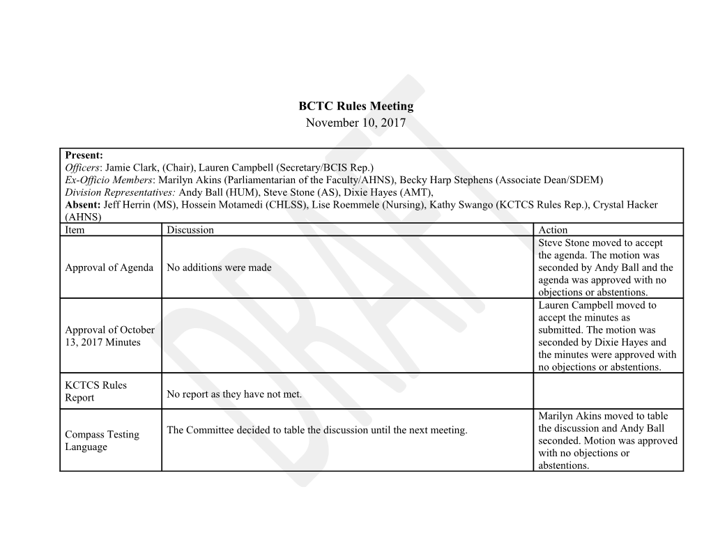 BCTC Rules Meeting