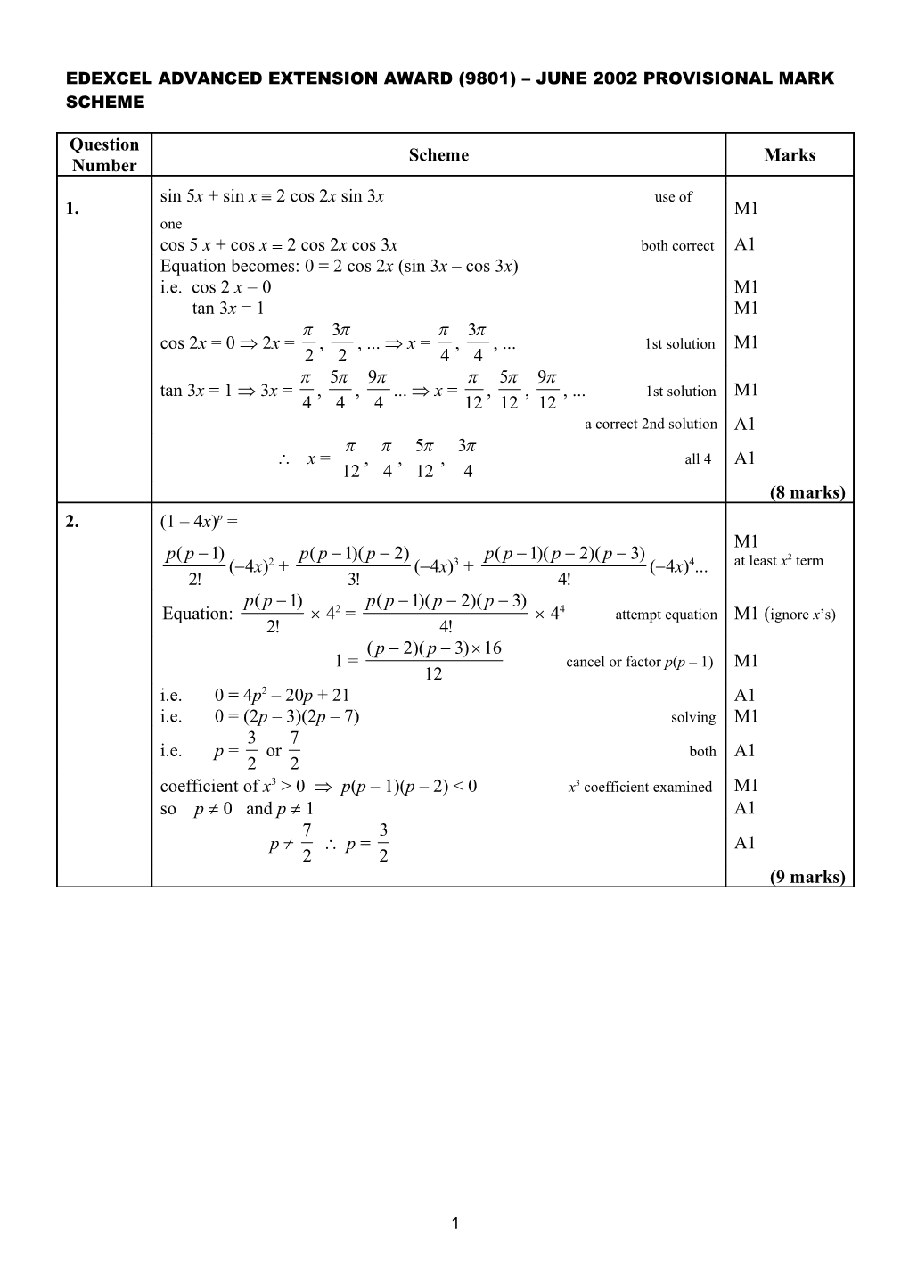 Edexcel Advanced Extension Award (9801) June 2002 Provisional Mark Scheme