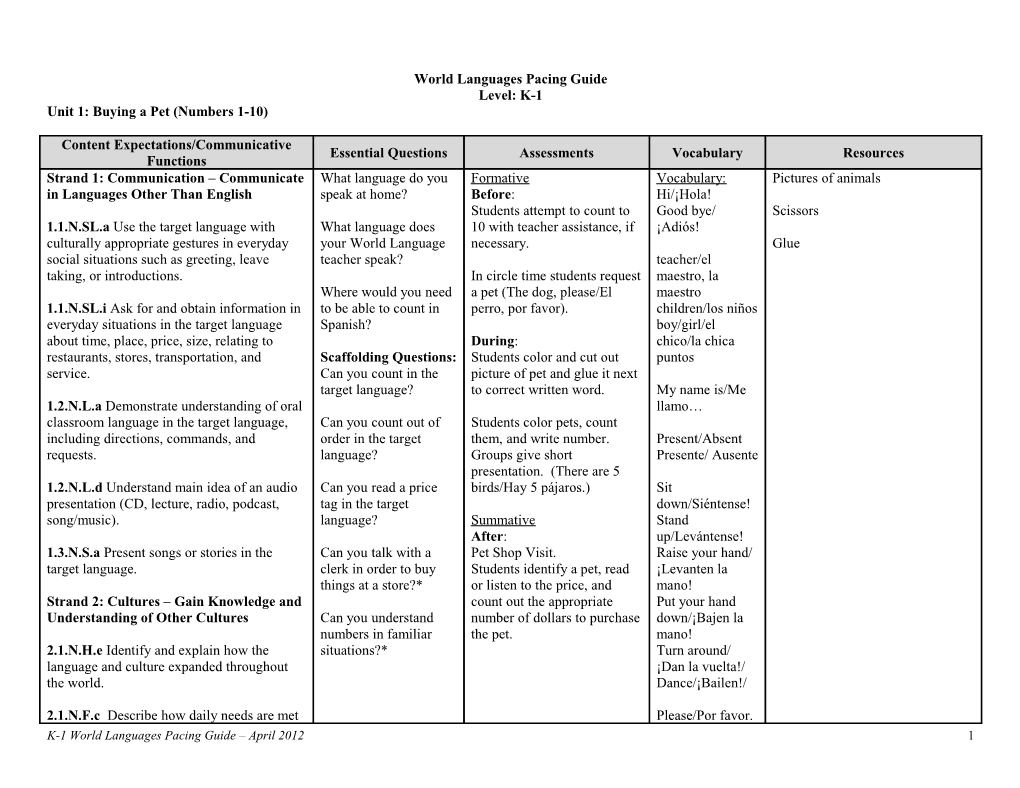 World Languages Pacing Guide s1