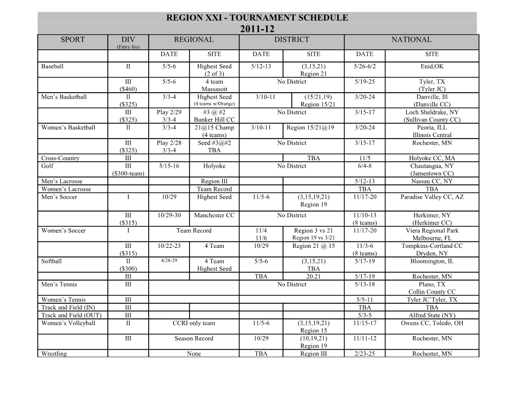 Region Xxi - Tournament Schedule