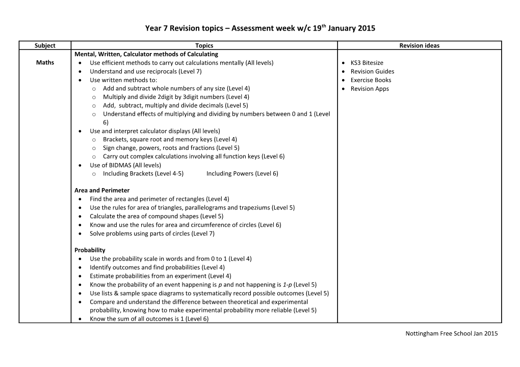 Year 7 Revision Topics Assessment Week W/C 19Th January 2015