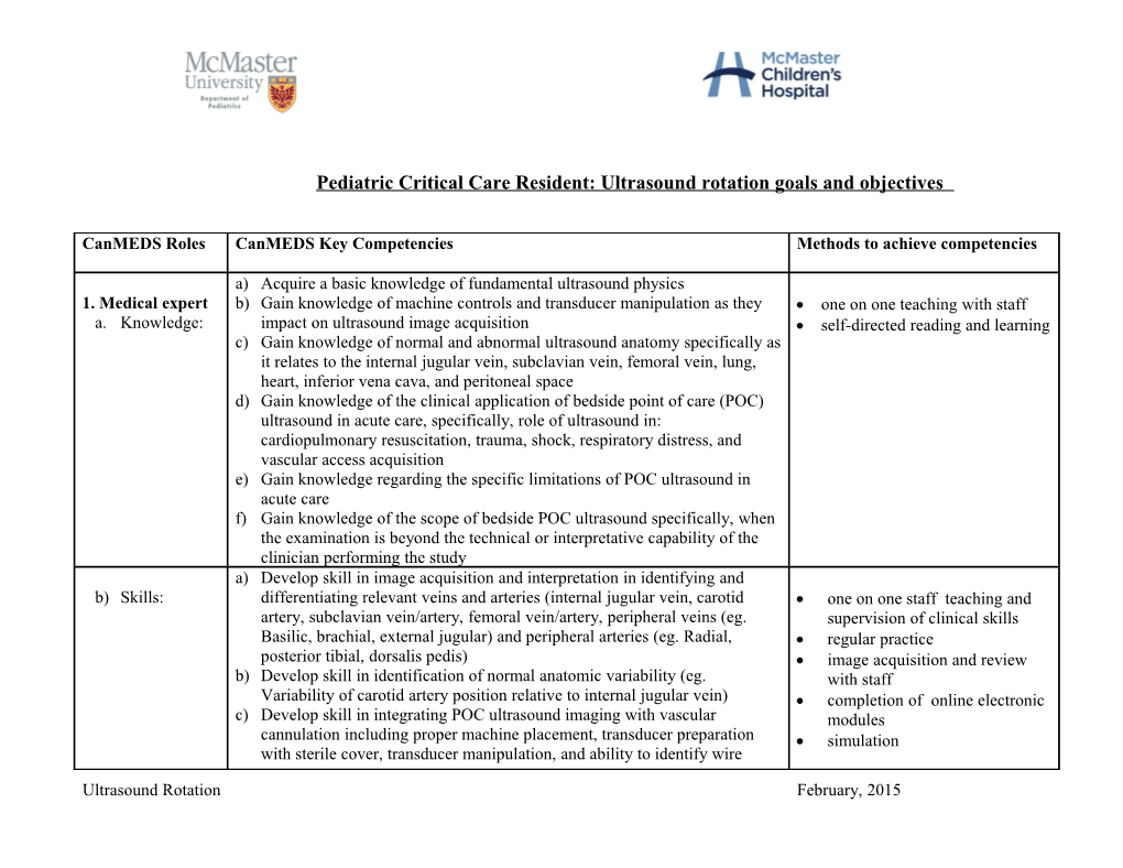 Pediatric Critical Care Resident: Ultrasound Rotation Goals and Objectives