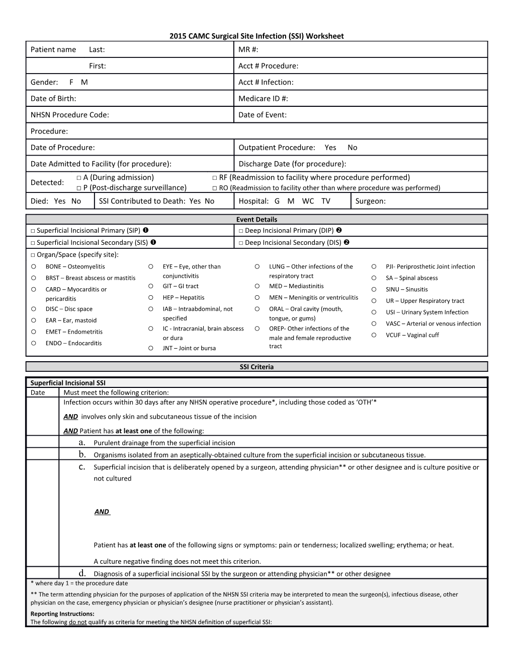 2015 CAMC Surgical Site Infection (SSI) Worksheet