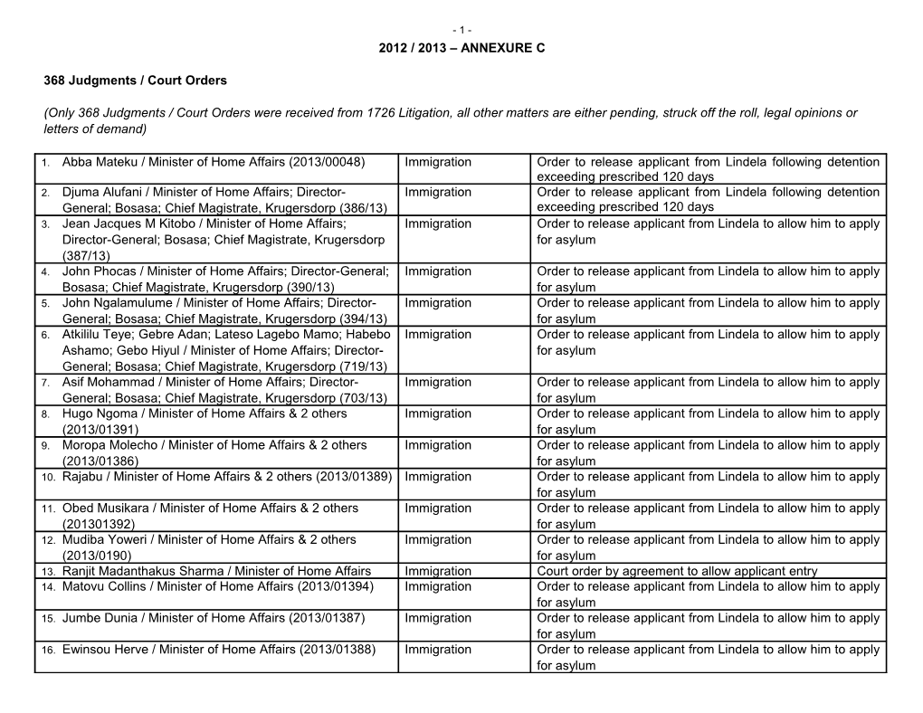 368 Judgments / Court Orders