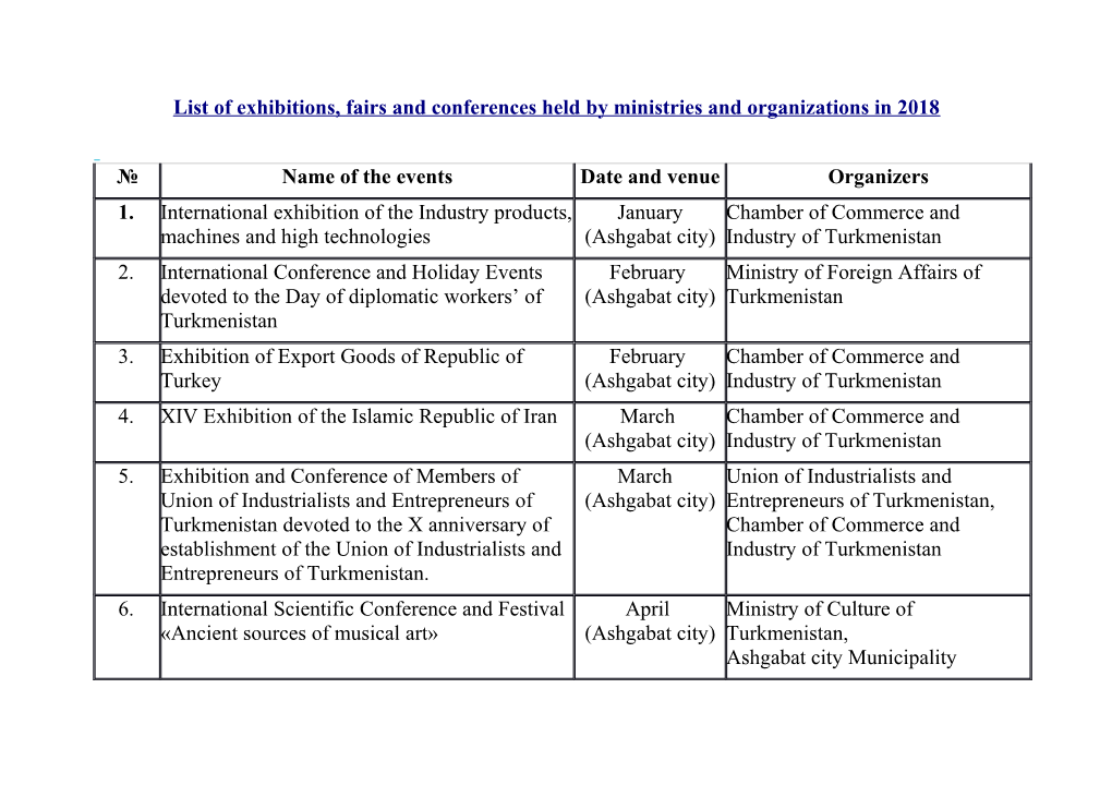 List of Exhibitions, Fairsandconferencesheldbyministriesandorganizations in 2018
