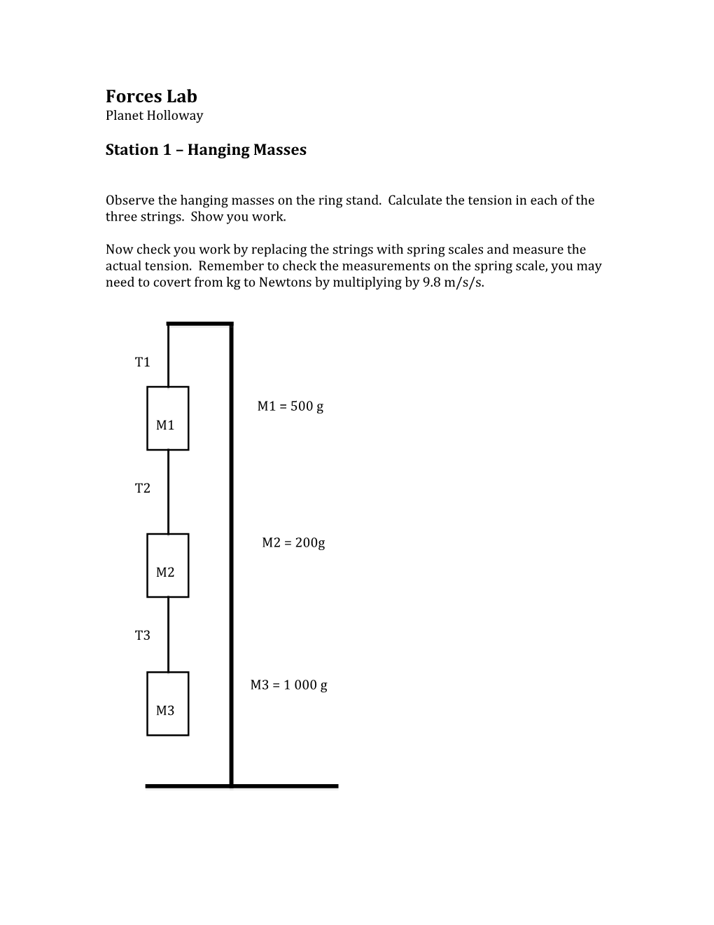 Station 1 Hanging Masses