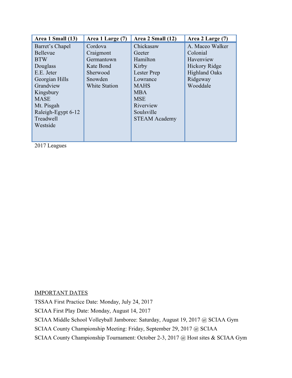 TSSAA First Practice Date: Monday, July 24, 2017