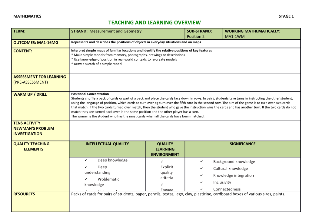 Teaching and Learning Overview s20