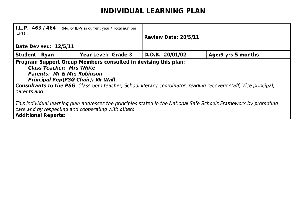 Individual Learning Plan - Template