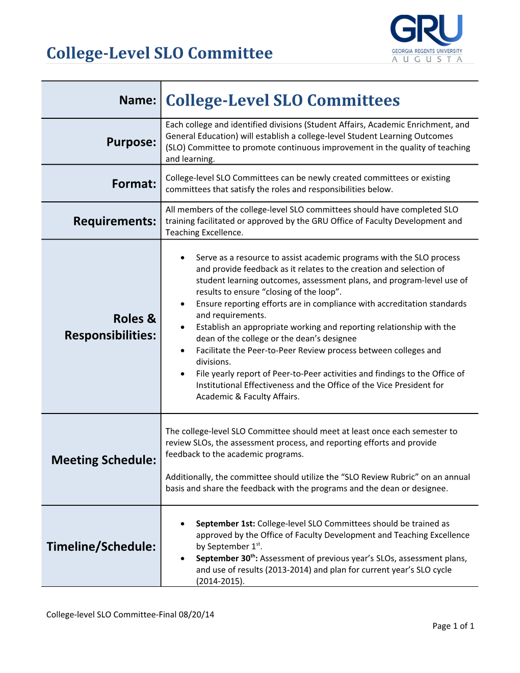 College-Level SLO Committee
