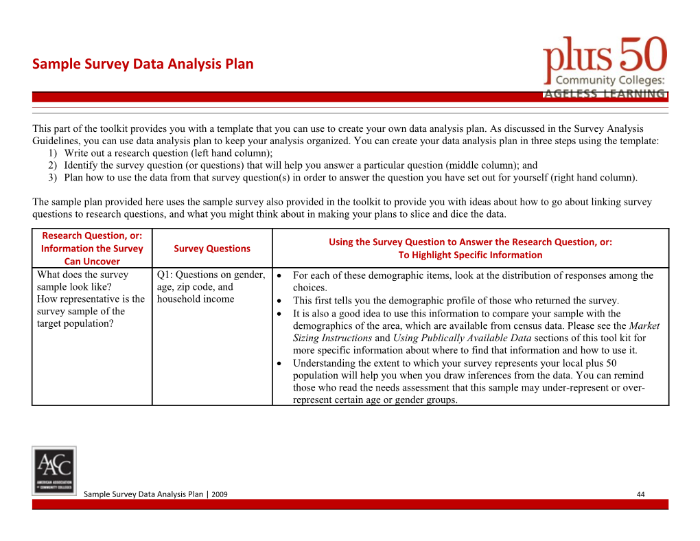 Sample Survey Data Analysis Plan