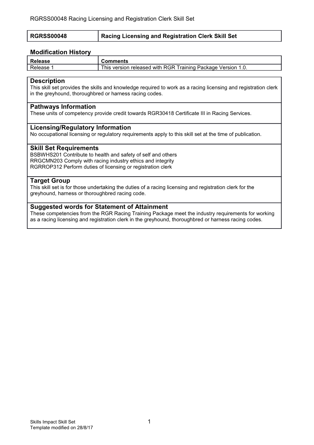 Skills Impact Skill Set Template