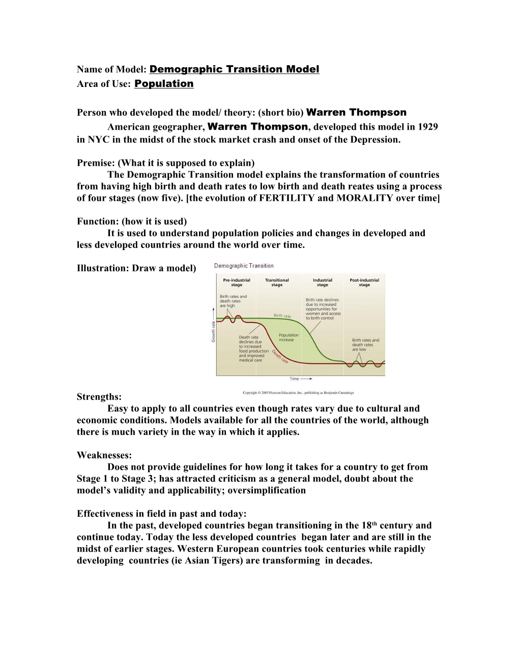 Name Of Model: Demographic Transition Model