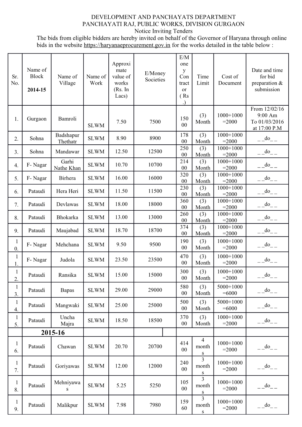 Development and Panchayats Department