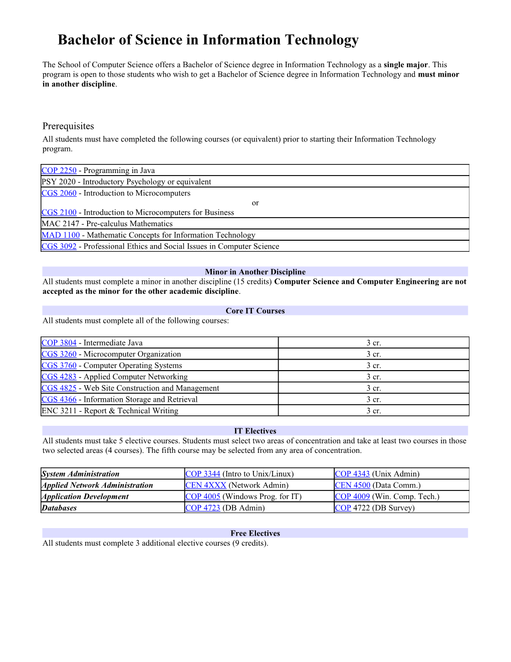 Bachelor Of Science In Computer Science