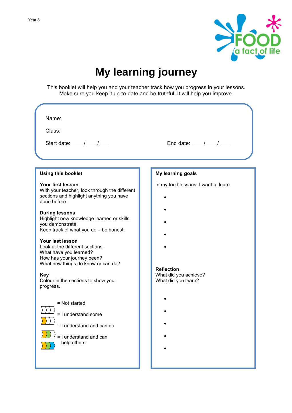 My Learning Journey s1