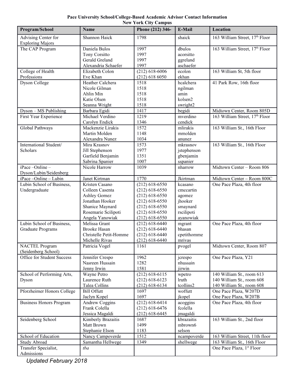 Pace University School/College-Based Academic Advisor Contact Information