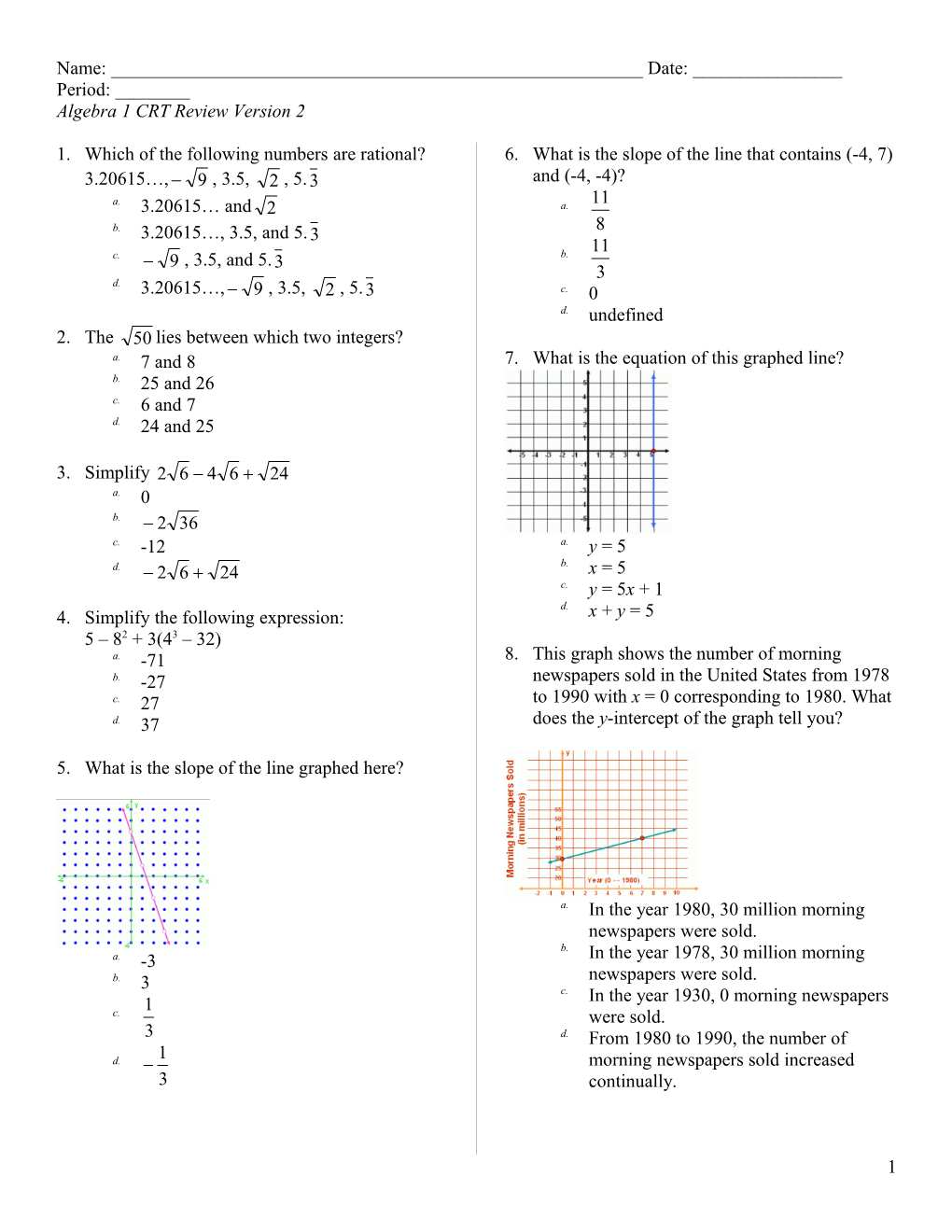 Algebra 1 CRT Review Version 2