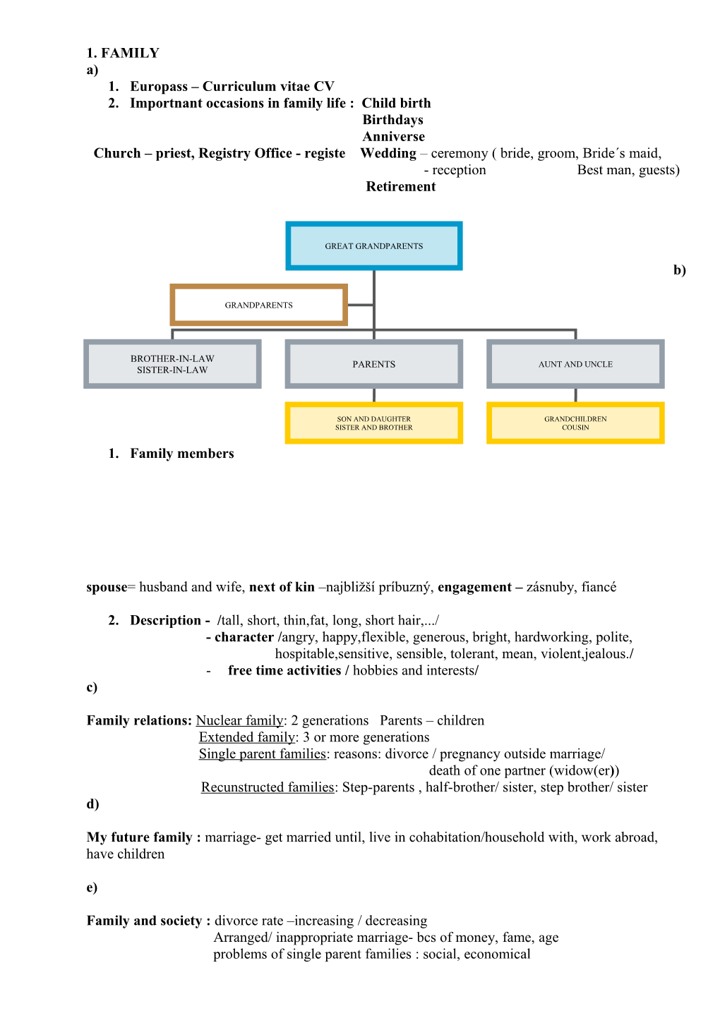 2. Importnant Occasions in Family Life : Child Birth