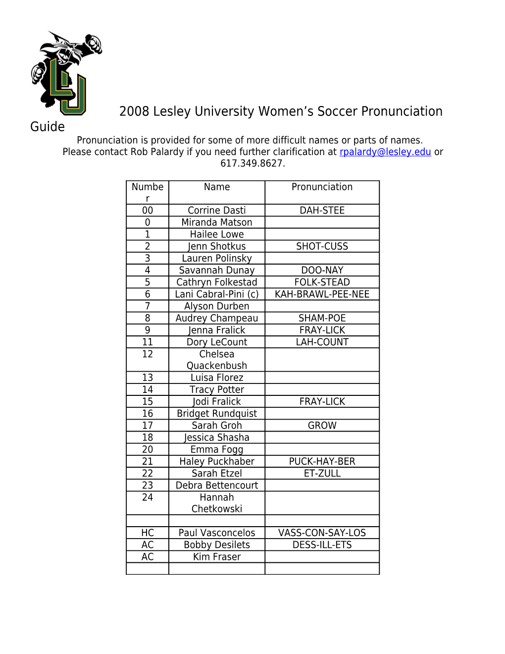 2008 Lesley University Women S Soccer Pronunciation Guide